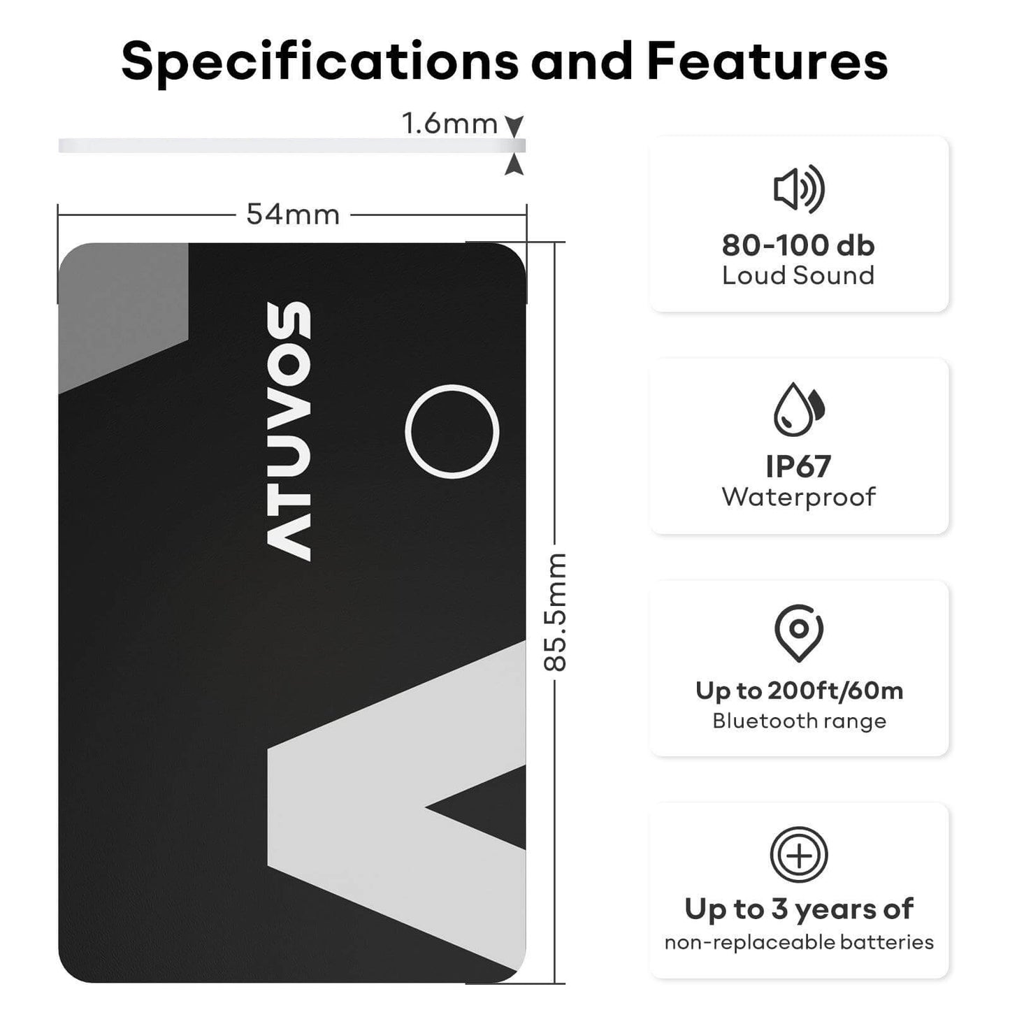 GPS wallet tracker CardTag (apple certified MFI) (ios only)