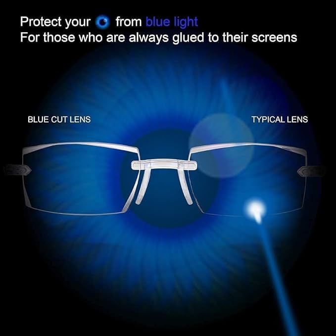 Rimless Daily Use Reading Glasses - Buy 1 Get 1 Free