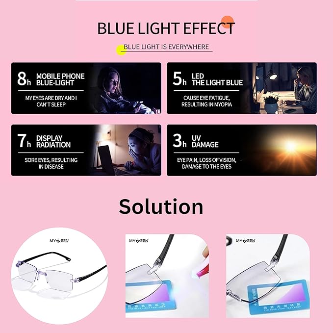 Rimless Daily Use Reading Glasses - Buy 1 Get 1 Free
