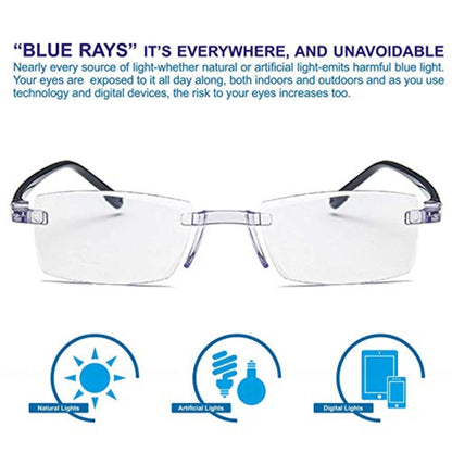Rimless Daily Use Reading Glasses - Buy 1 Get 1 Free