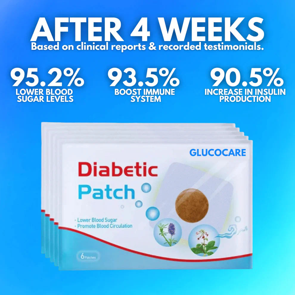 GlucoCare™ Blood Sugar Patches(Pack of 30)